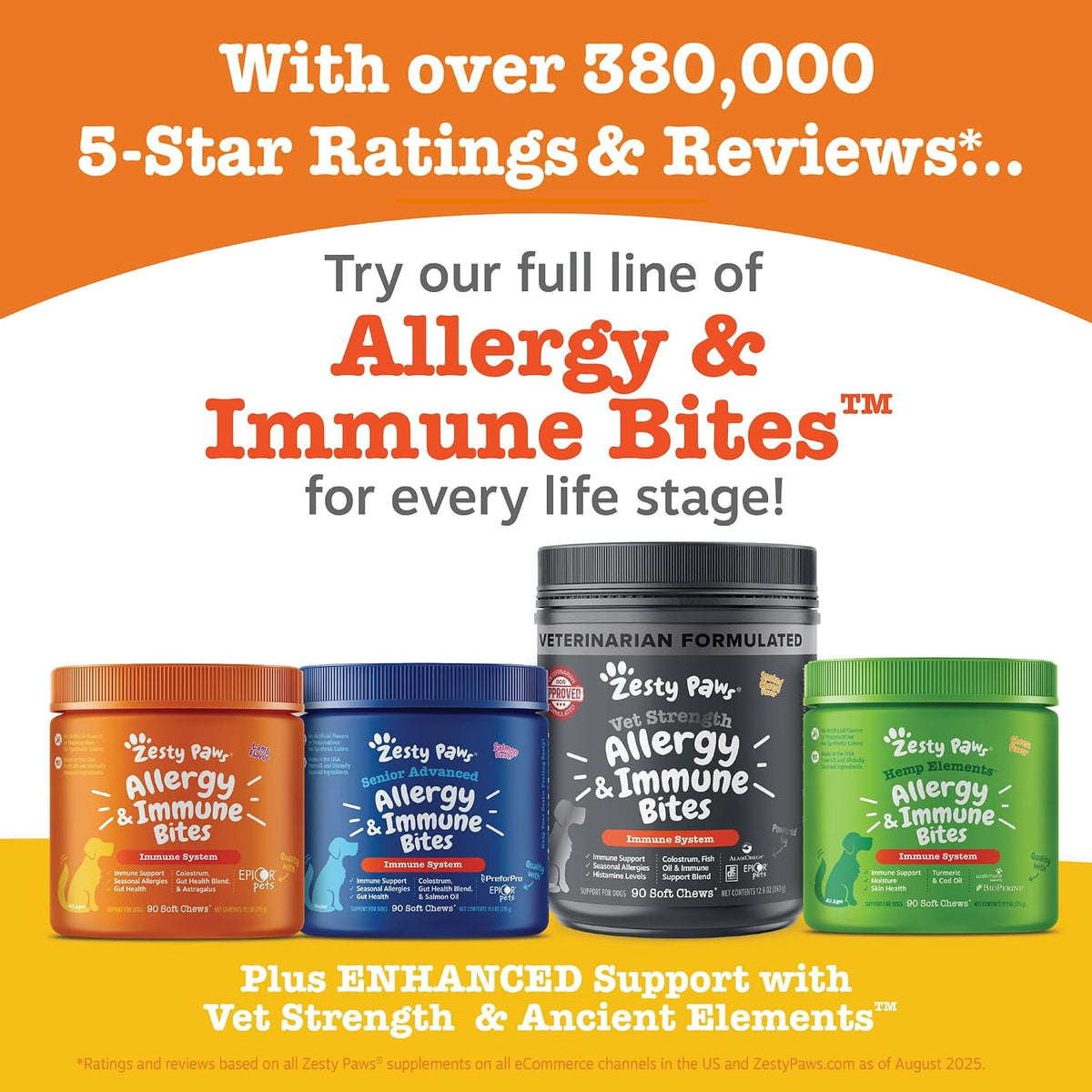 Zesty Paws lamb flavored allergy immune soft bites nutritional facts panel.