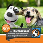 Adjustable dog anxiety collar showing the heat-activated pheromone strap design