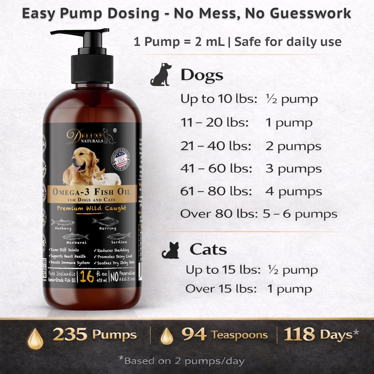 Authentic USA imported fish oil for pets daily feeding guidelines and dosage instructions.