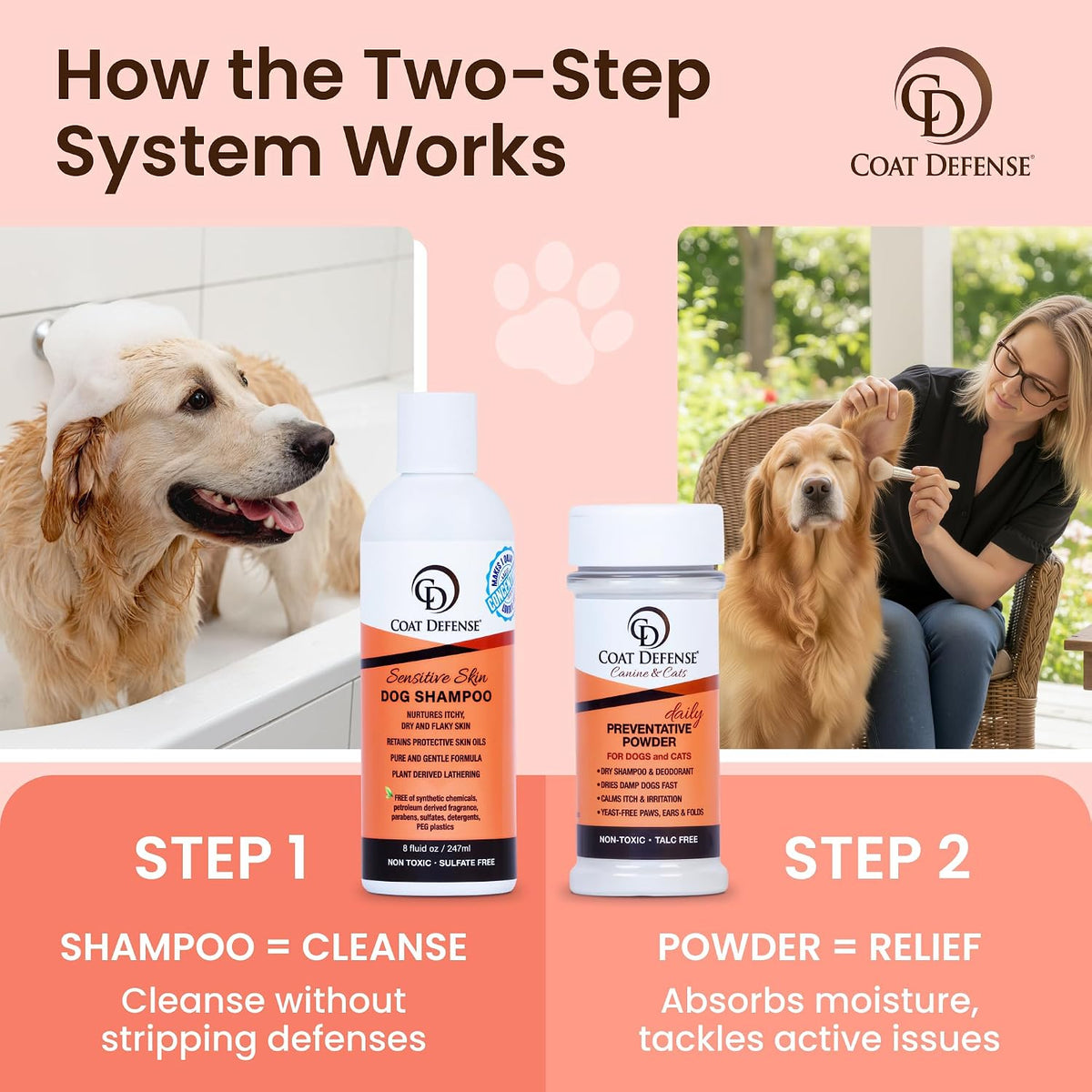 Close up of Coat Defense dog shampoo for itchy skin relief