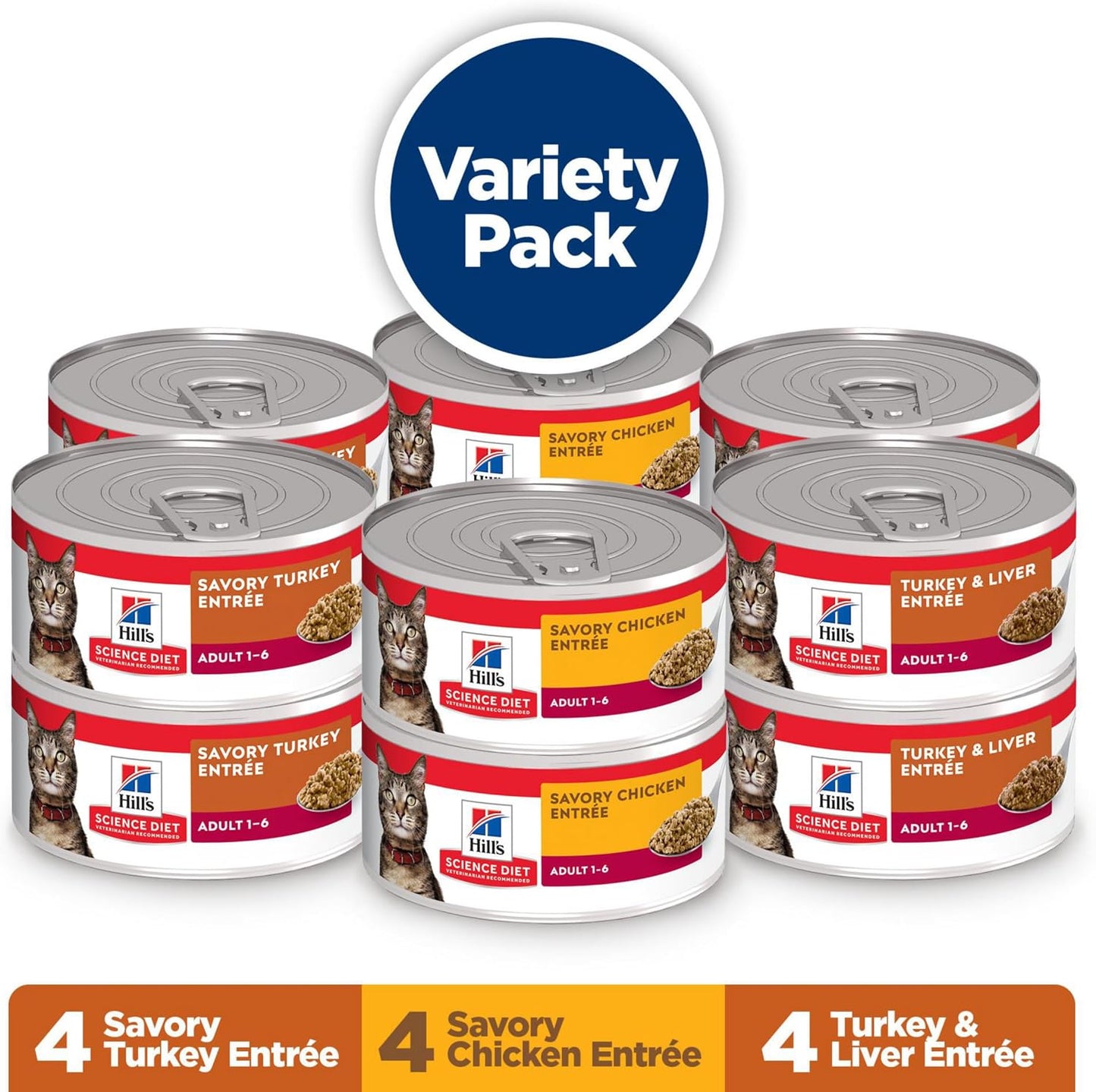Hill's Science Diet Savory Turkey minced wet cat food can