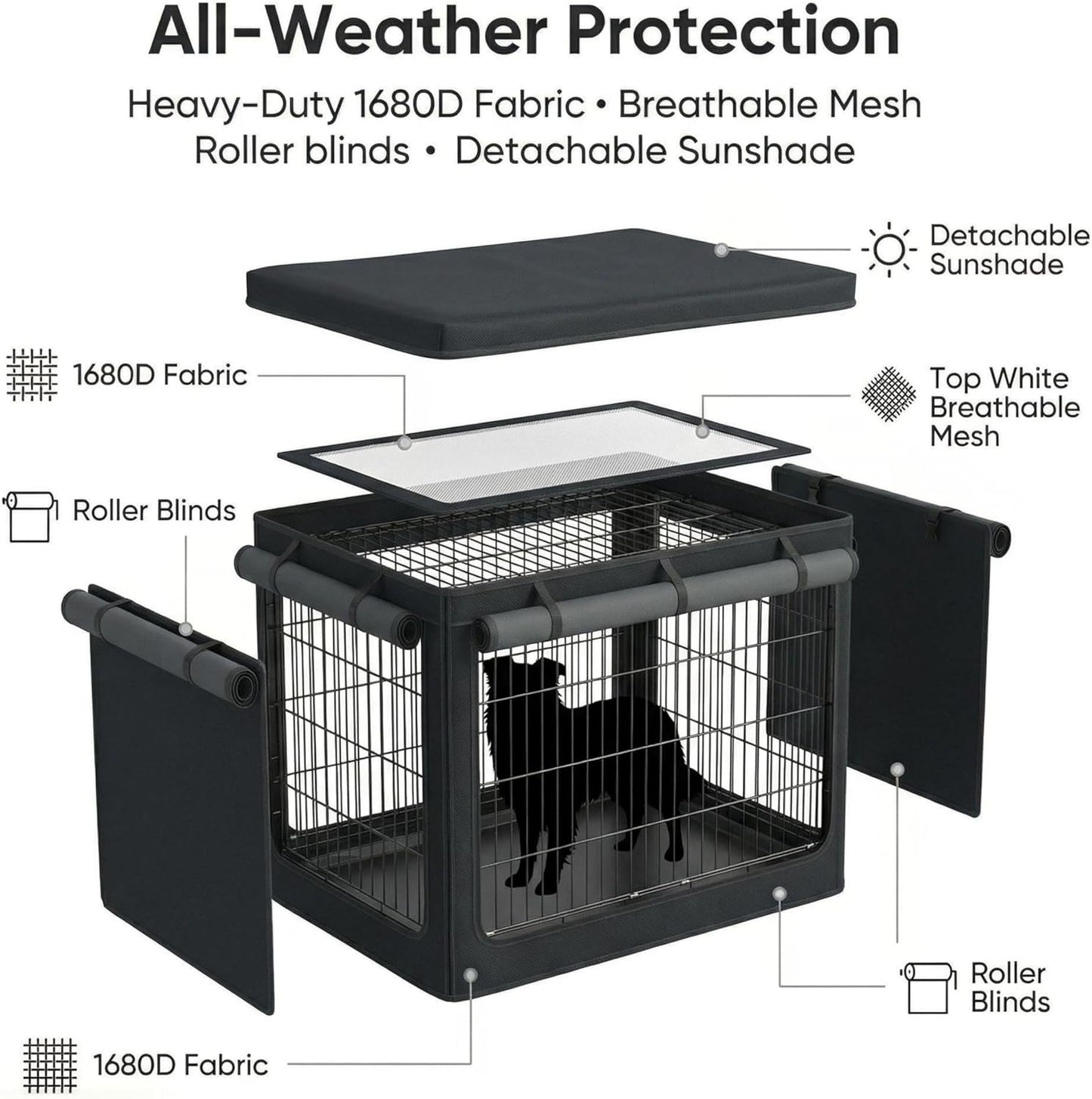 Detachable top mesh panel close up on Geheng black dog crate cover.