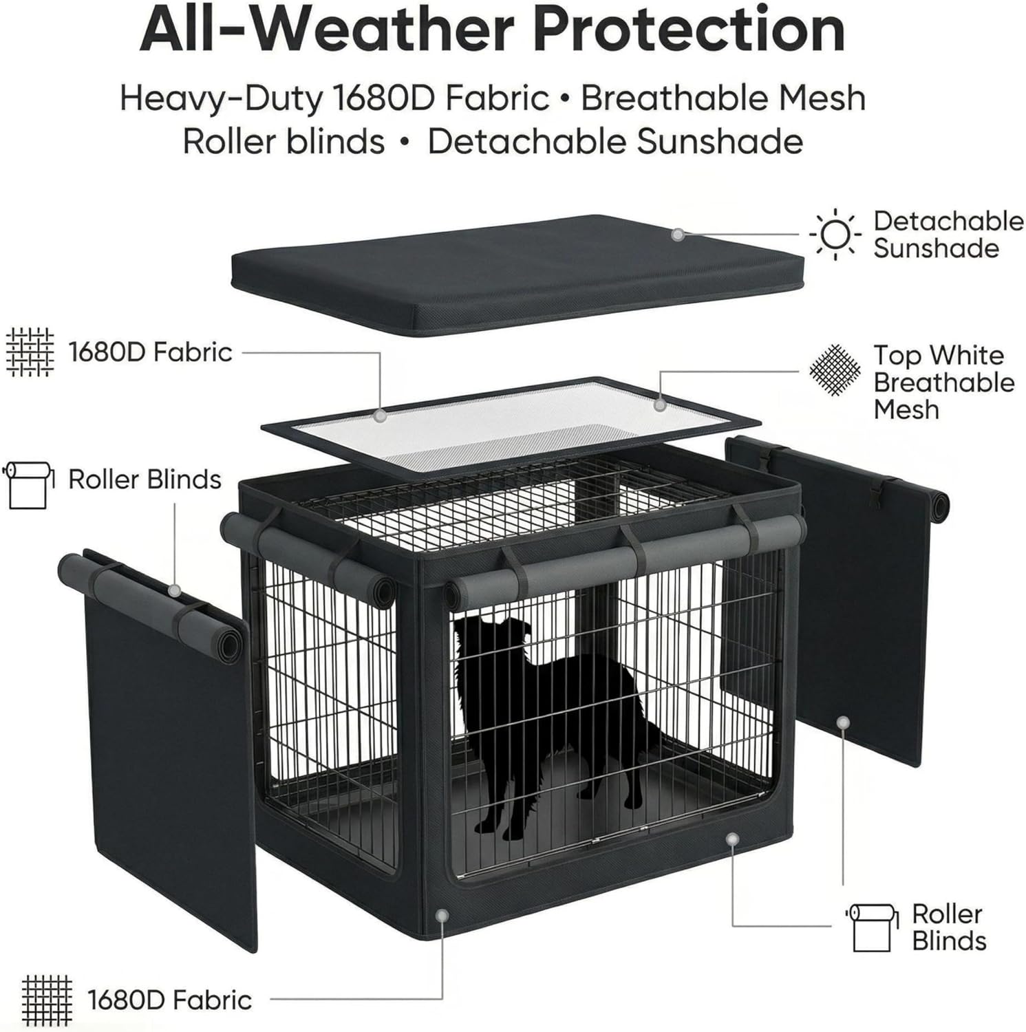Detachable top mesh panel close up on Geheng black dog crate cover.