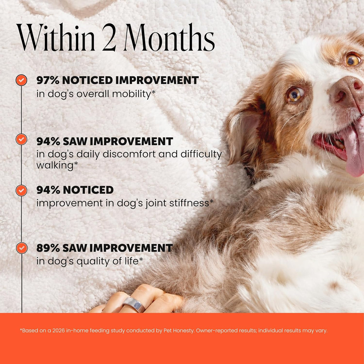 Pet Honesty Hip and Joint supplement ingredients label showing glucosamine and chondroitin