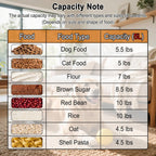Transparent Leawalk container showing food storage capacity