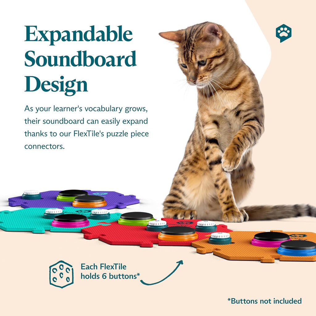 Authentic USA imported FluentPet soundboard layout for pet training and behavior aid.
