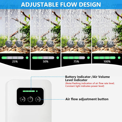 Close up of Fishkeeper aquarium pump charging port and USB cable