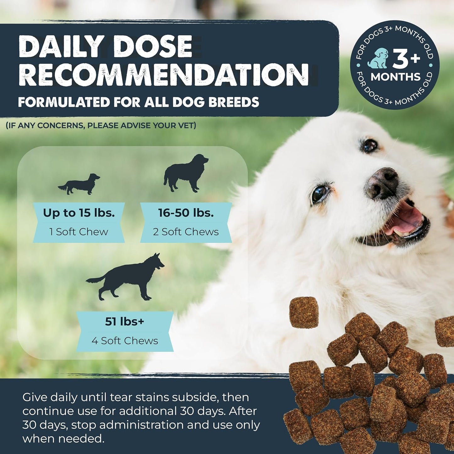 USA imported Mighty Paw tear stain remover soft chews