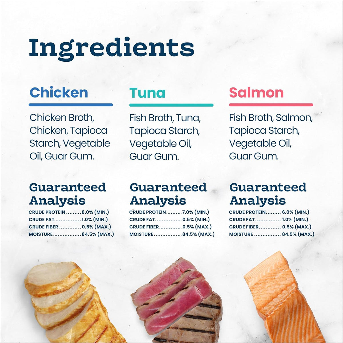Close up of Blue Buffalo Tastefuls salmon flavor pouch