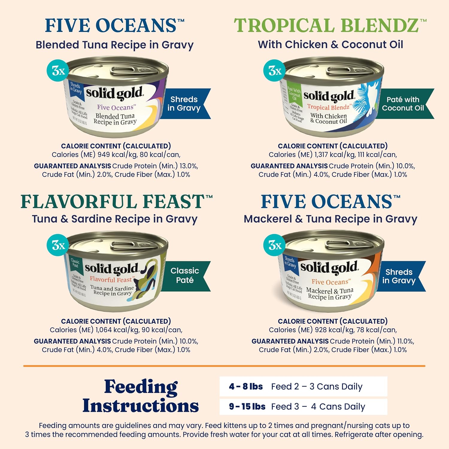Solid Gold Wet Cat Food Variety Pack - Pate & Shreds in Gravy - Healthy Canned Cat Food Pate w/Real Chicken, Tuna, Mackerel & Sardine - Grain Free & Gluten Free Can Meals for Cats & Kittens - 12ct/3oz - Image 9