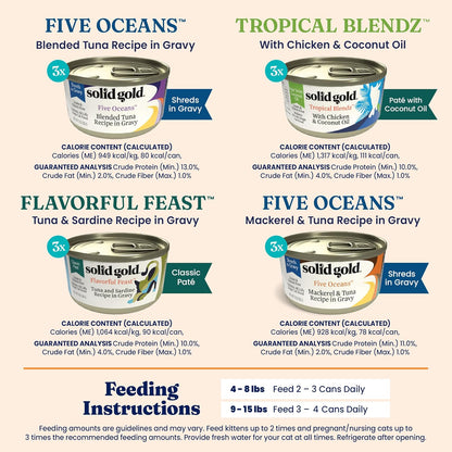 Solid Gold Wet Cat Food Variety Pack - Pate & Shreds in Gravy - Healthy Canned Cat Food Pate w/Real Chicken, Tuna, Mackerel & Sardine - Grain Free & Gluten Free Can Meals for Cats & Kittens - 12ct/3oz - Image 9