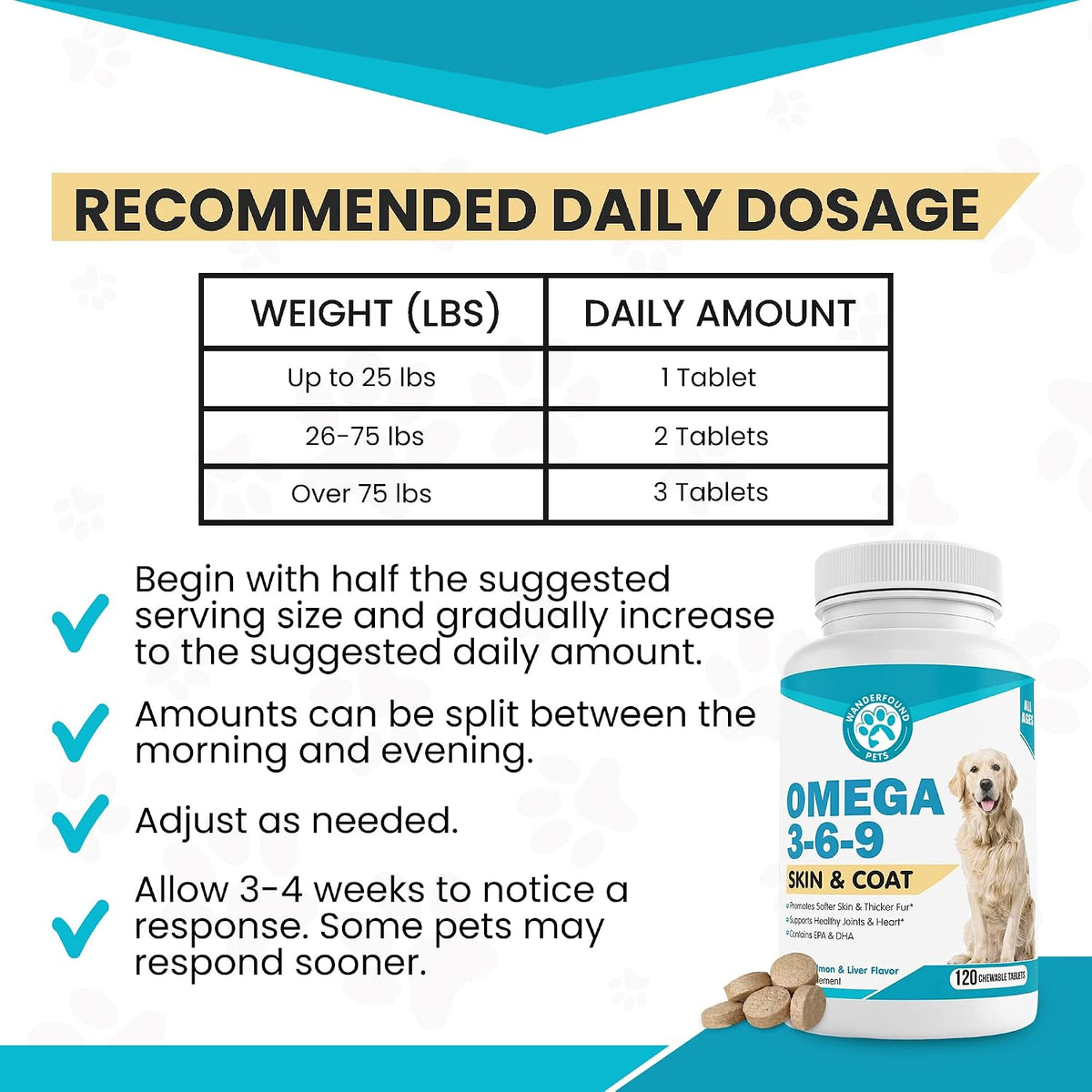 Smoked salmon and liver flavored pet vitamins back label overview