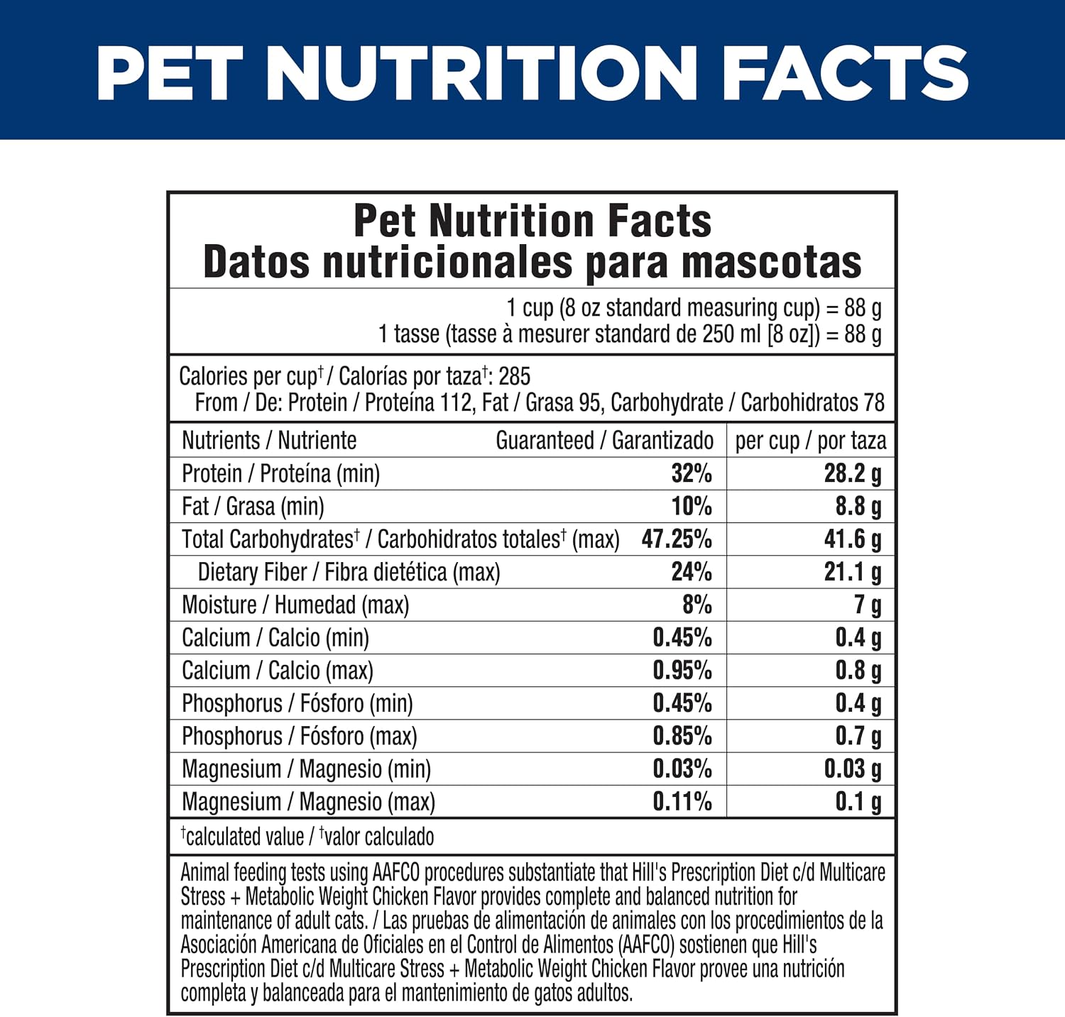 Hill's Prescription Diet c/d Multicare Stress + Metabolic Weight Dry Cat Food, Chicken, 6.35 lb. Bag - Image 12