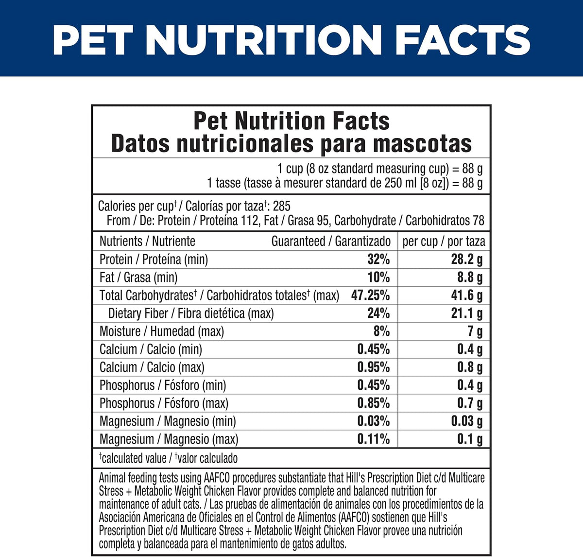 Hill's Prescription Diet c/d Multicare Stress + Metabolic Weight Dry Cat Food, Chicken, 6.35 lb. Bag - Image 12