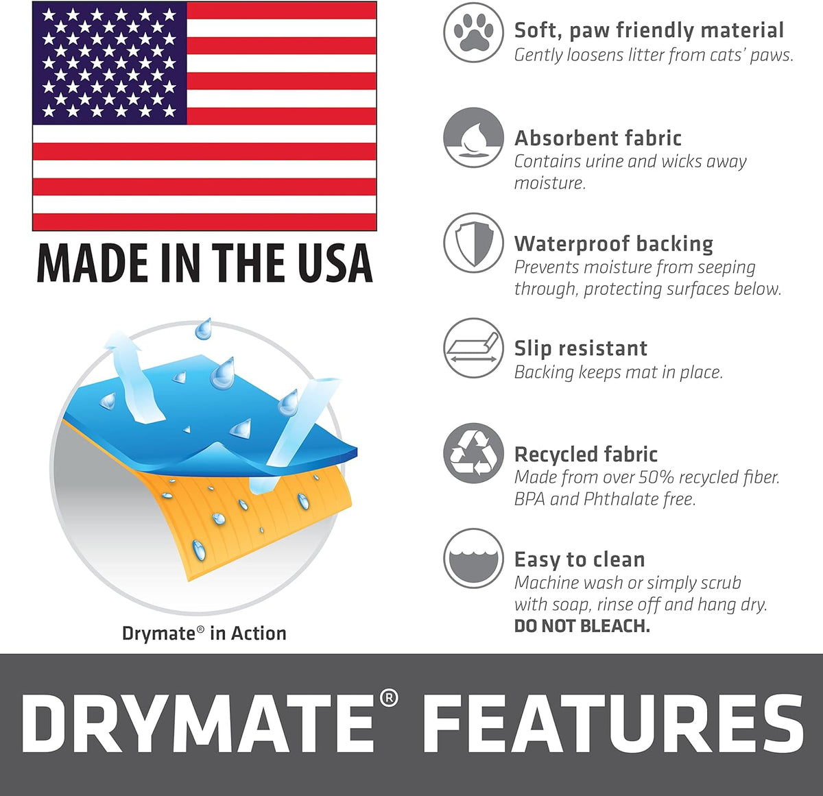 Drymate urine proof cat mat being washed easily to show its machine washable feature.