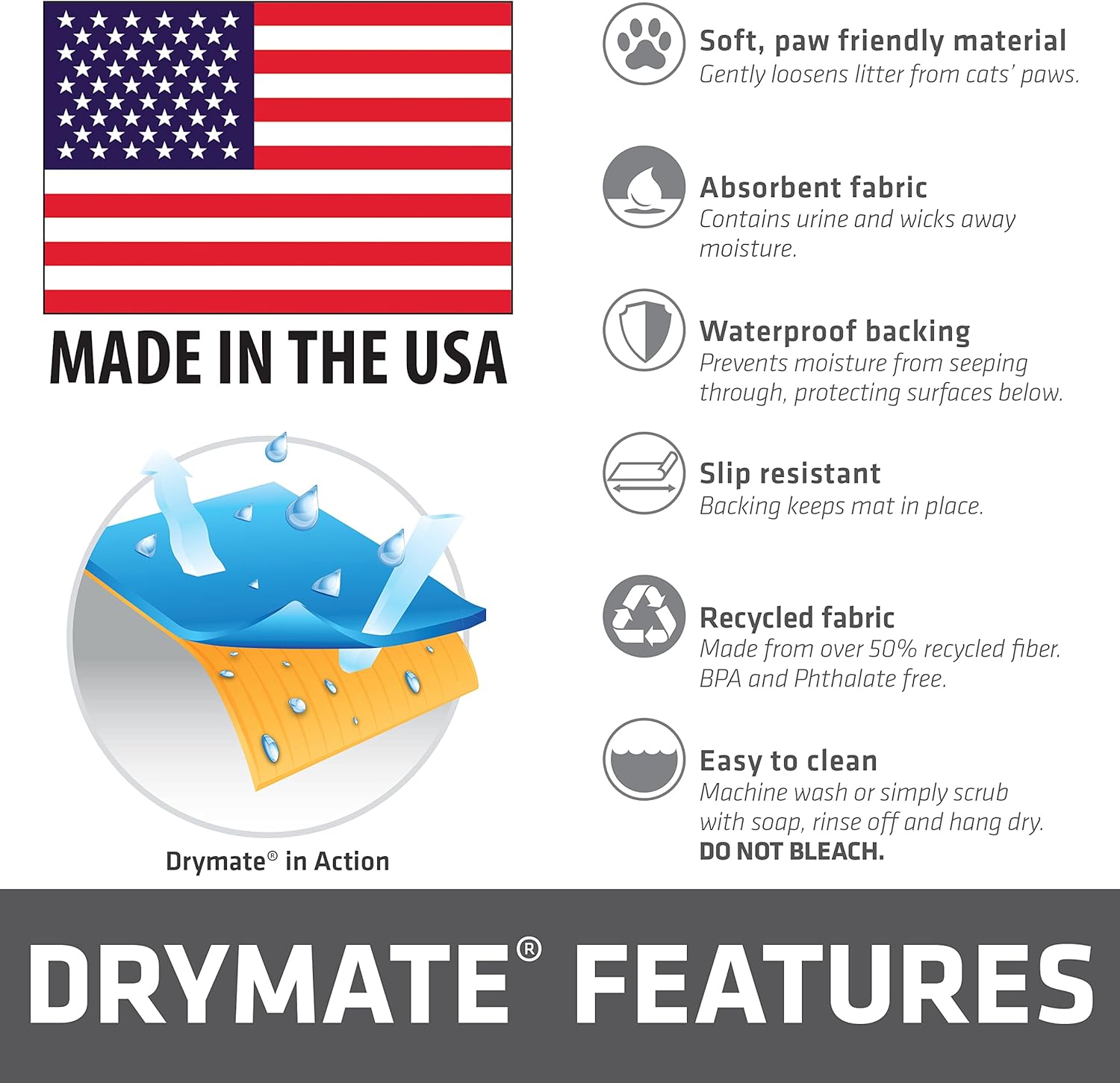 USA imported Drymate original cat litter mat gray packaging view