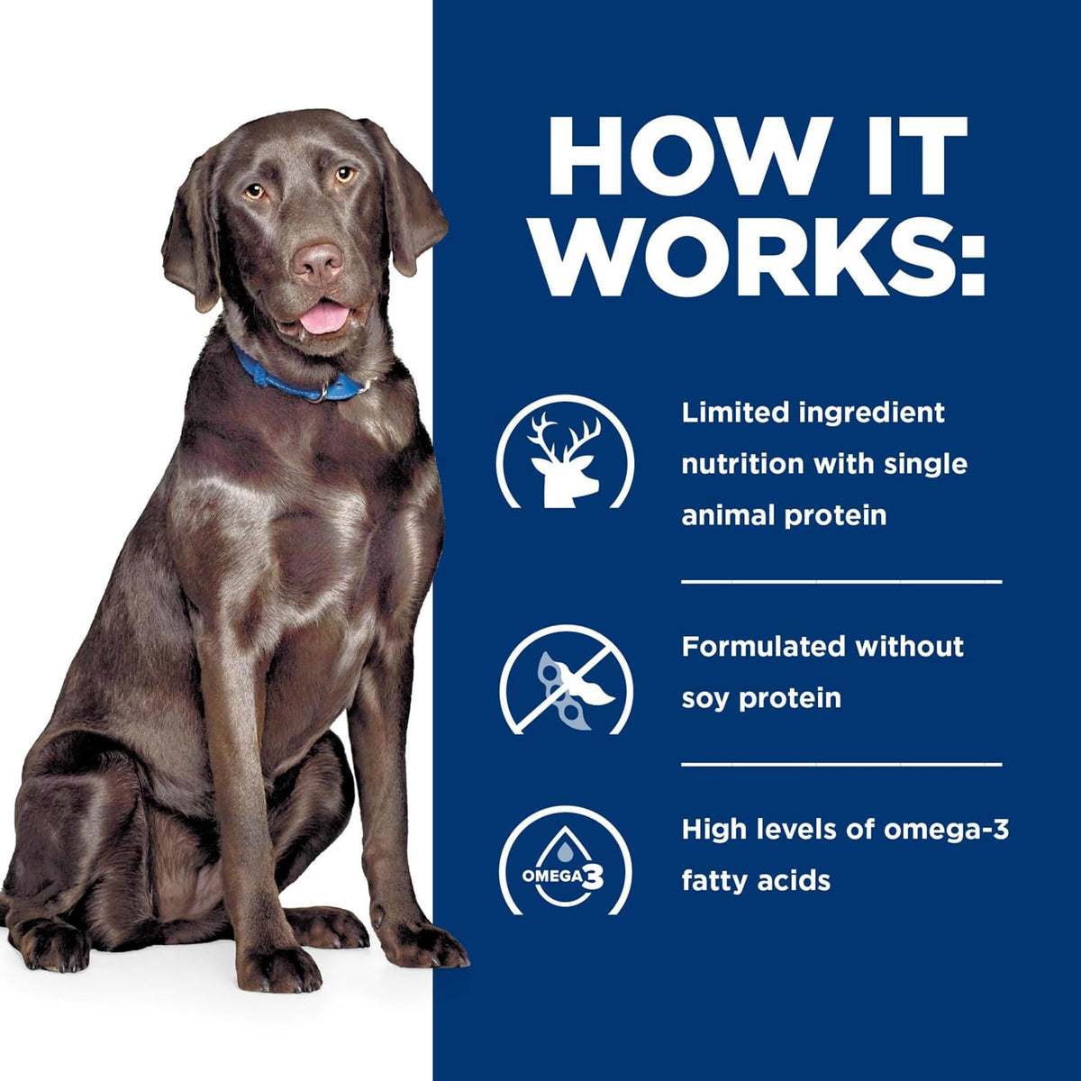 Hill's Prescription Diet d/d novel protein dog food for sensitive stomachs