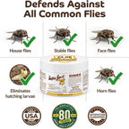 Happy Jack Onex Fly Repellent Ointment side label view