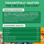 Farmland Traditions The Good List nutritional ingredients and guaranteed analysis panel