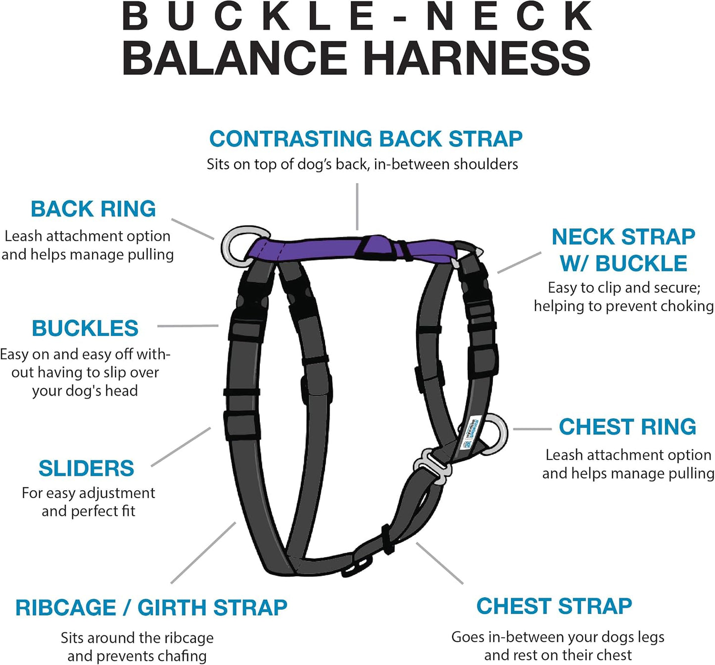 Side profile of Blue-9 no-pull dog harness on a canine