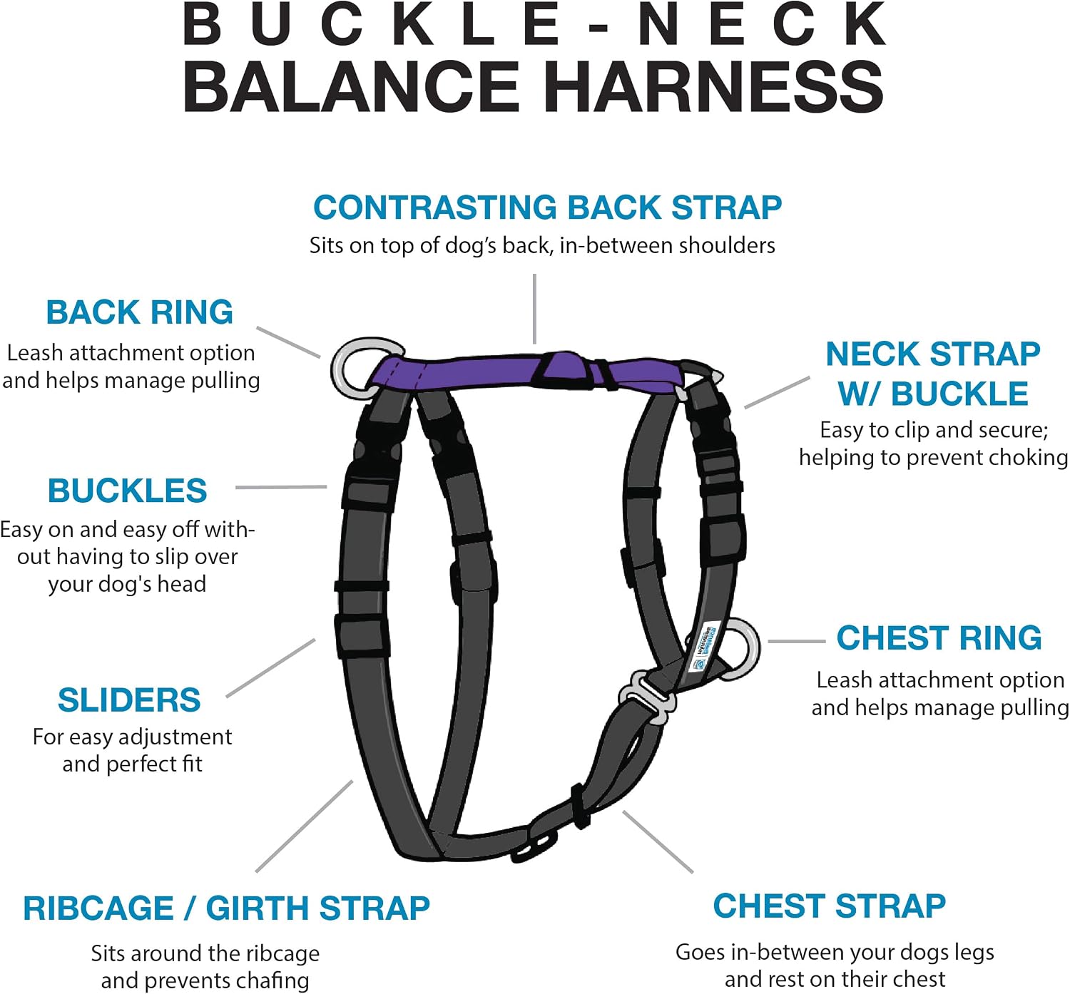 Side profile of Blue-9 no-pull dog harness on a canine