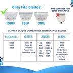 Bucchelli five eighths inches snap on pet clipper guard close up view