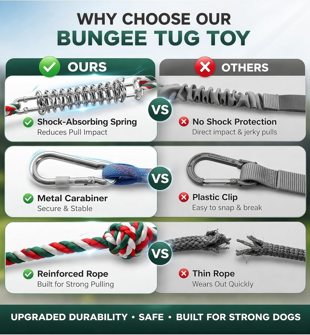 HOPET outdoor bungee solo hanging dog toy packaging details and full set contents displayed clearly