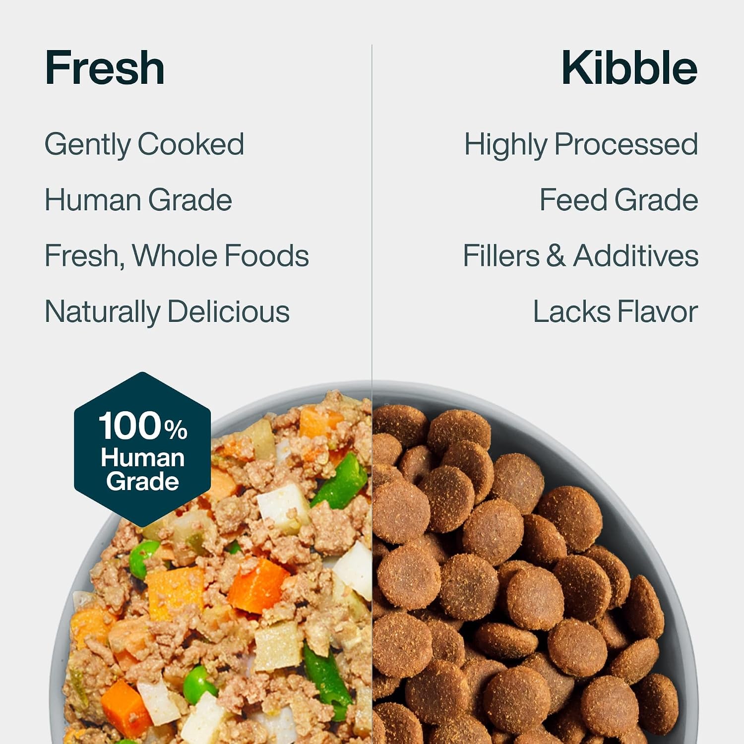 JustFoodForDogs variety pack packaging design