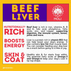 USA sourced freeze dried raw meat flavor enhancer for kibble