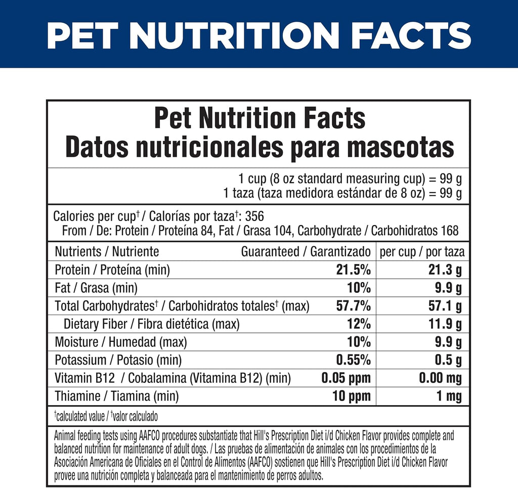 Hill's Prescription Diet i/d Digestive Care Chicken Flavor Dry Dog Food, Veterinary Diet, 27.5 lb. Bag - Image 13