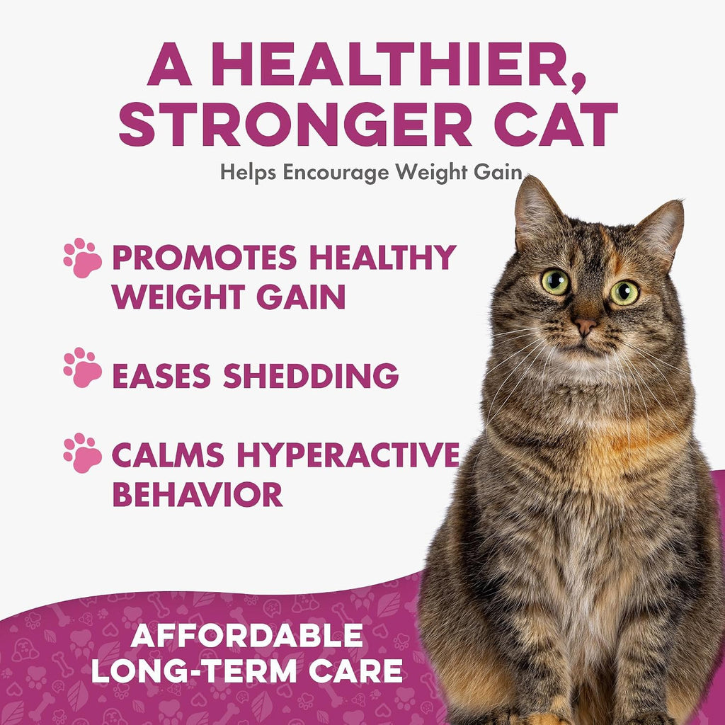 Odorless and tasteless feline thyroid support pellets mixed into cat food.