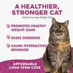Odorless and tasteless feline thyroid support pellets mixed into cat food.