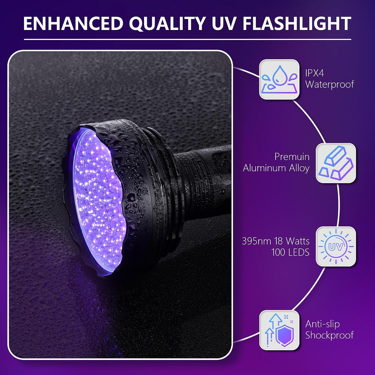 Realhunlee ultraviolet blacklight kit featuring the aluminum torch and protective glasses.