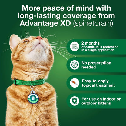 USA imported feline flea prevention treatment box back details