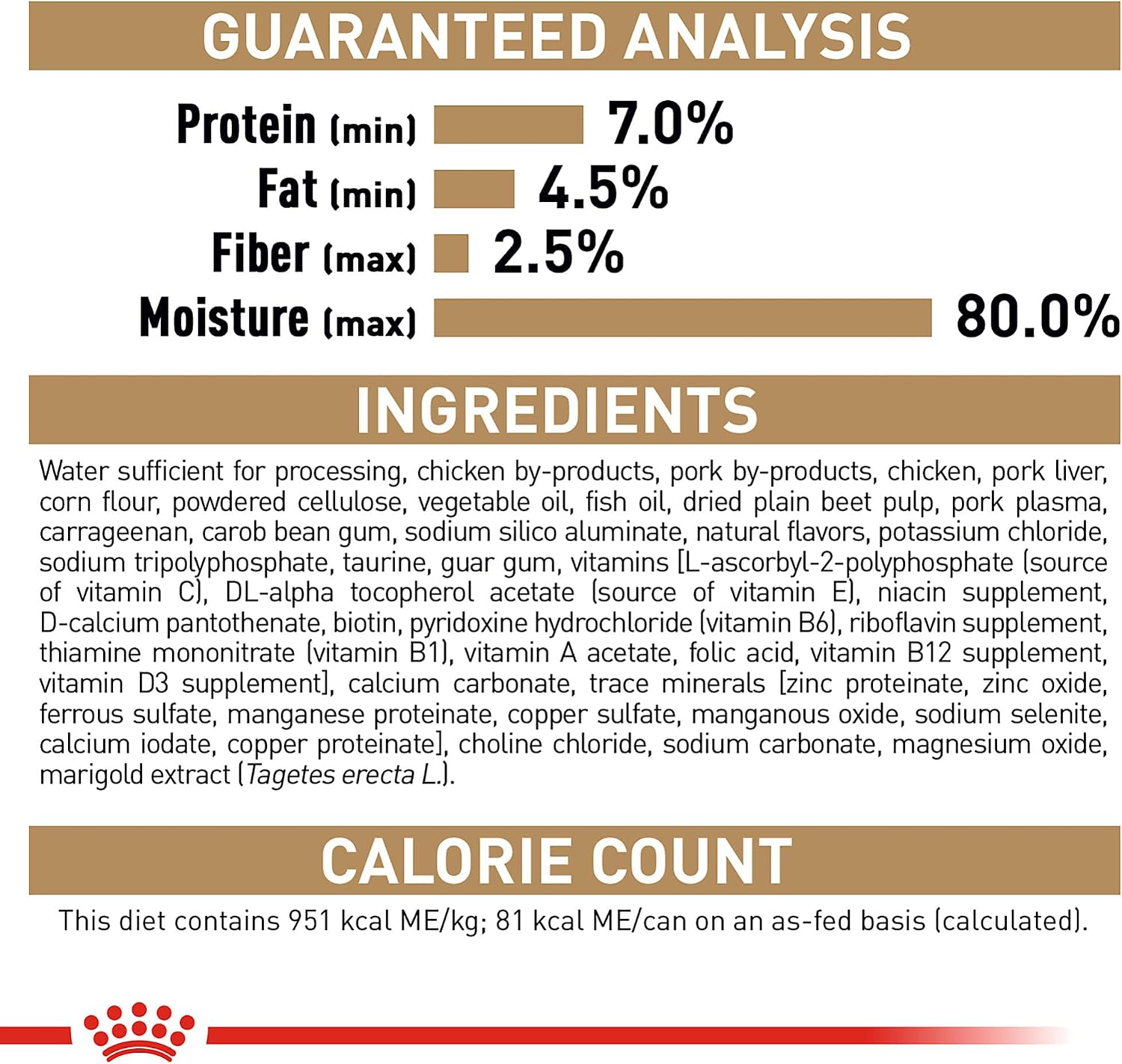 Six count case of Royal Canin adult breed specific wet pet food.