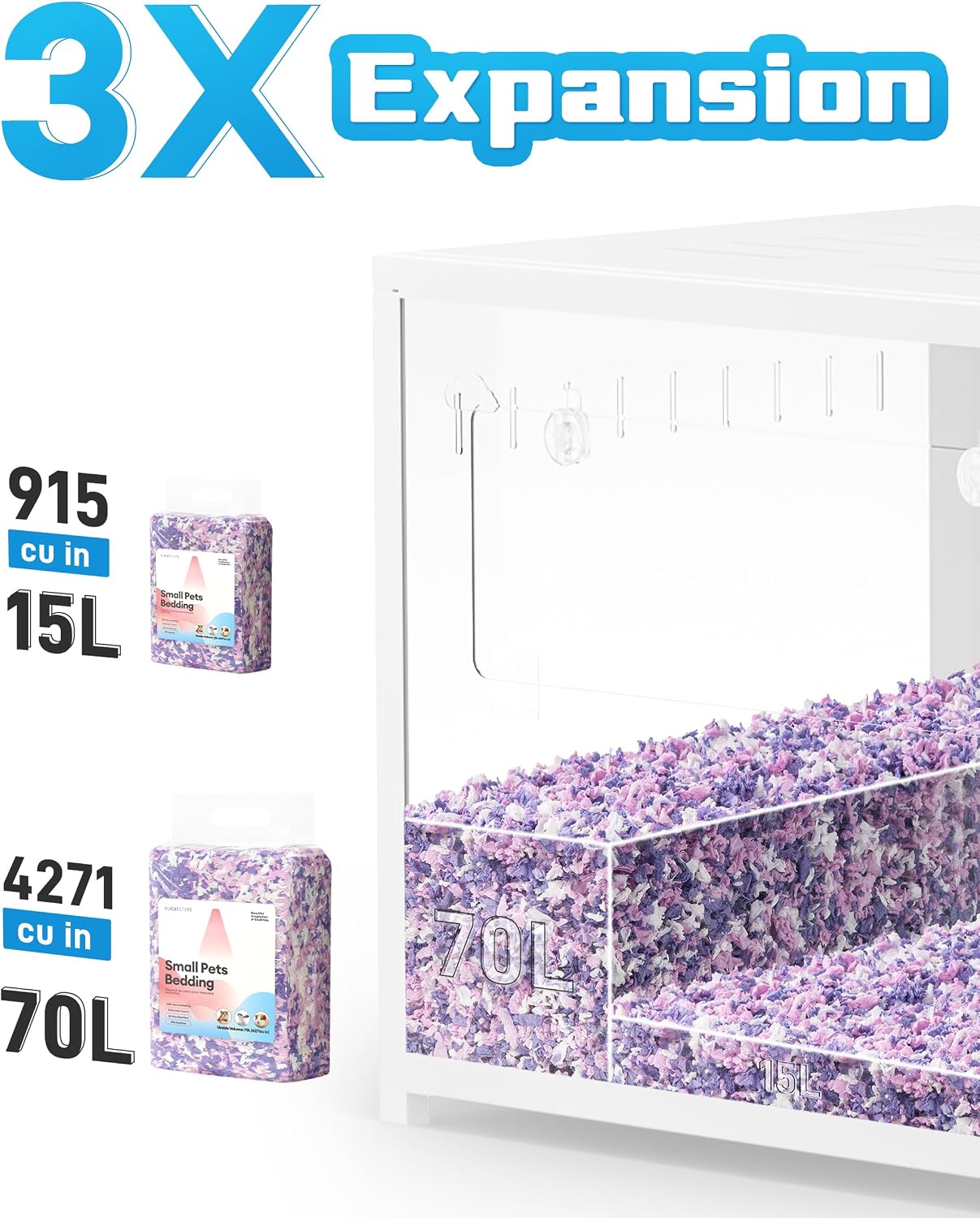 Graphic showing 3x expansion of Bucatstate pet bedding