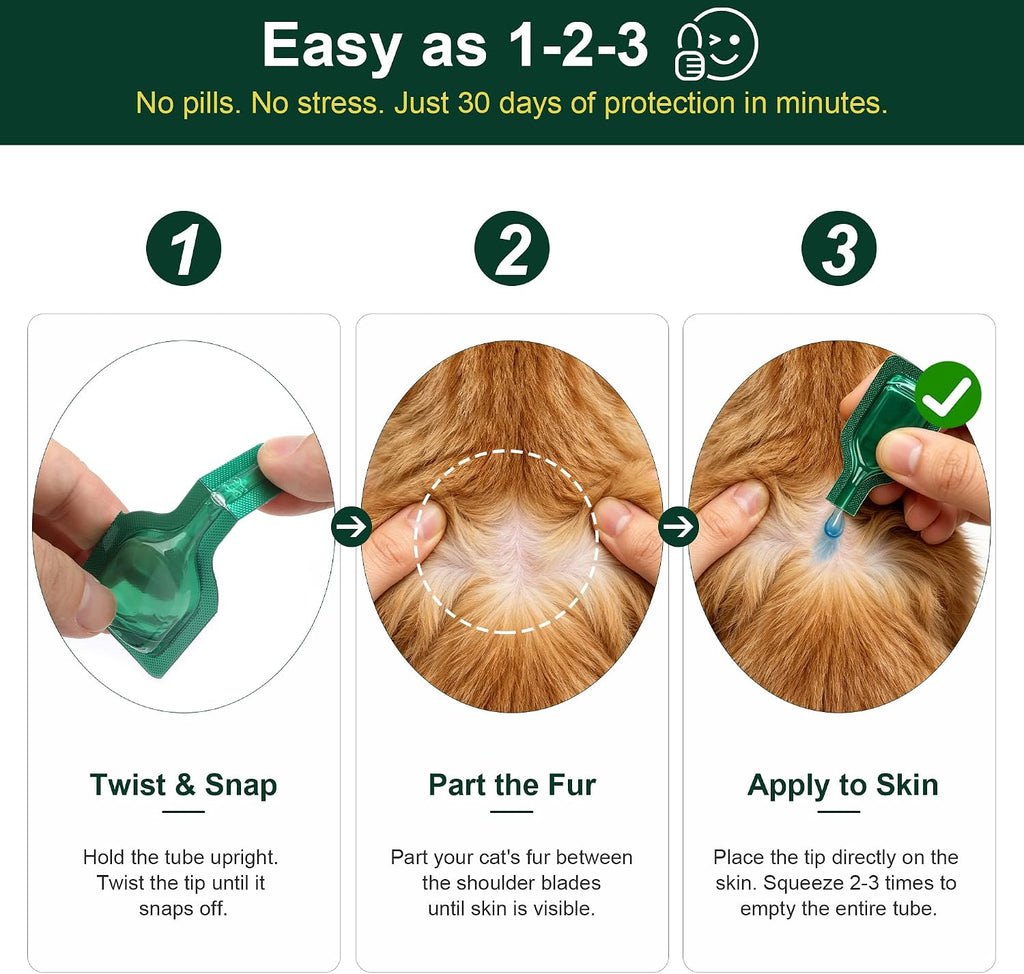 Instruction guide image for applying PetArmor topical treatment on cats