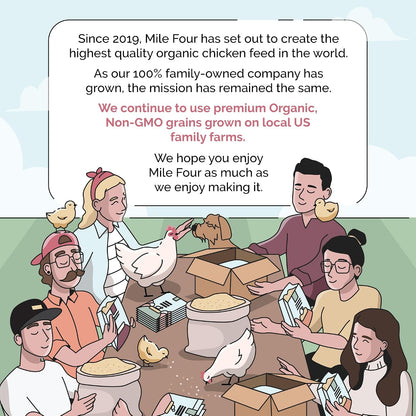 Mile Four Organic Chicken Feed - Starter Chick Mash, Non-GMO, USA Grown, 21% Protein, Corn-Free, Soy-Free, Non-Medicated Chick Feed, 2 lb Sample - Image 9