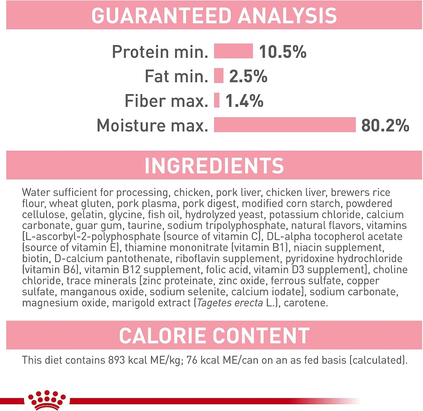 Royal Canin Kitten Wet Food Immune Support