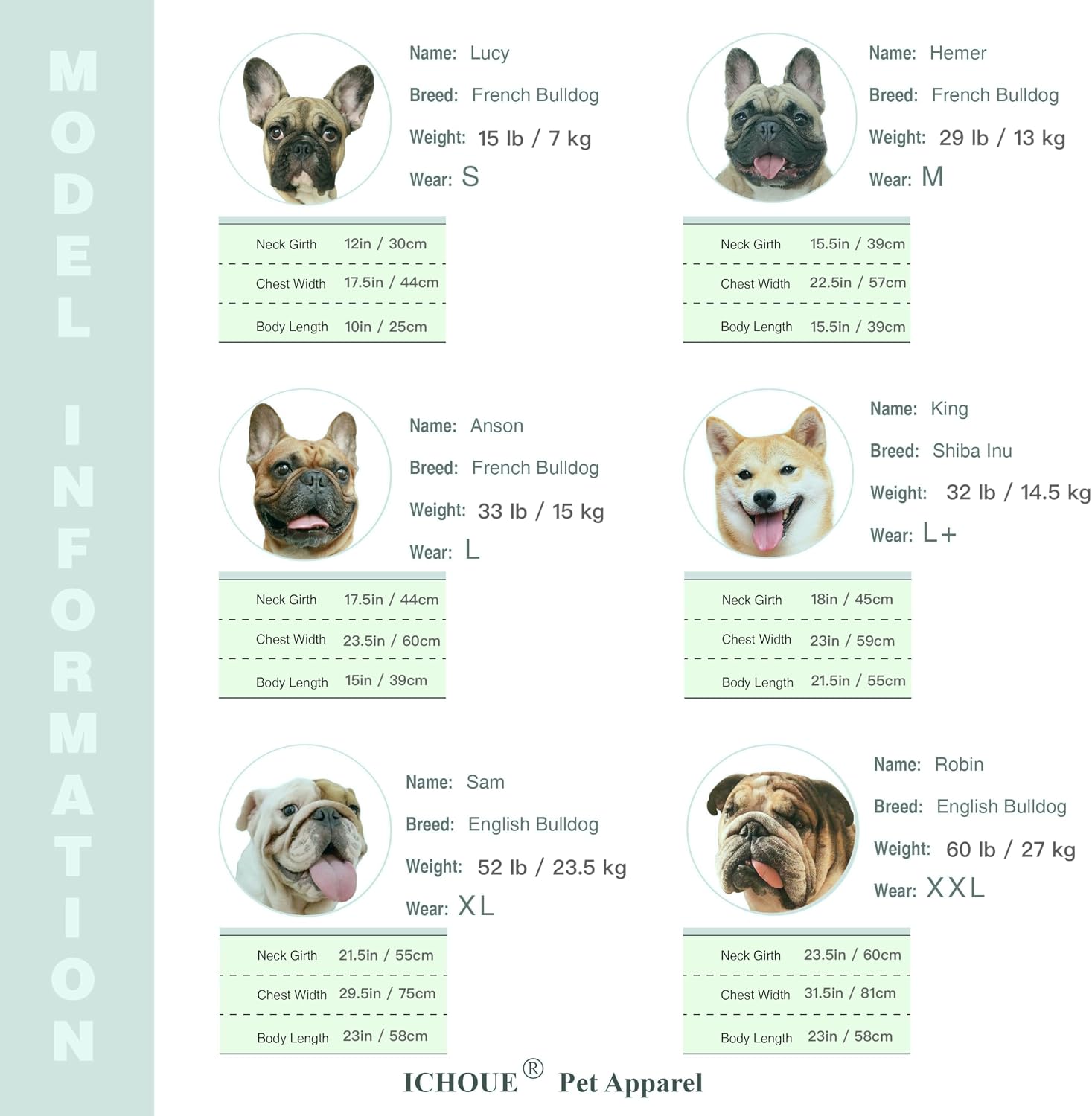 Premium cotton broad chested dog sweater zipper closure close up detail.