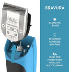 Professional dog clipper kit by Wahl with guide combs and charging stand