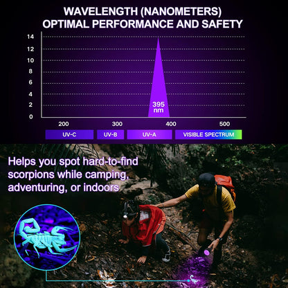 Vansky compact black light pet stain detector package with batteries