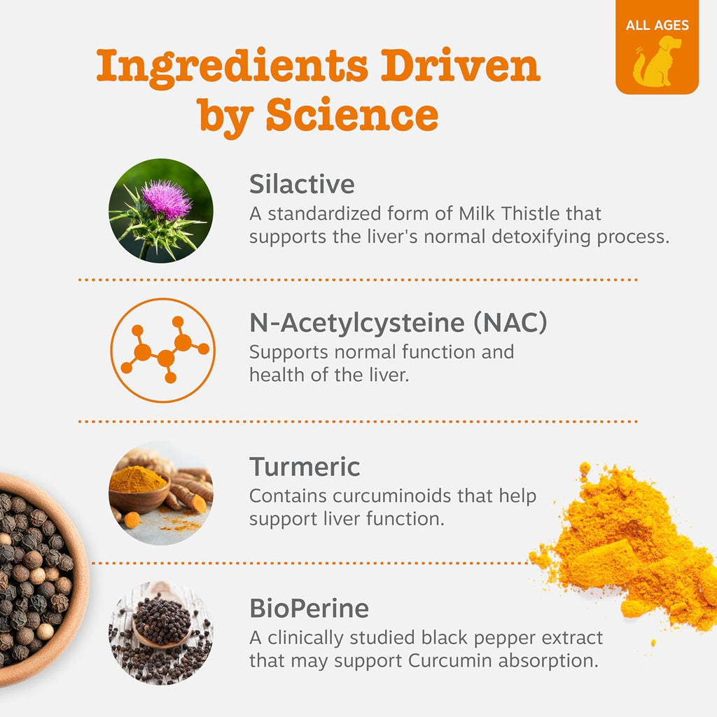 Premium milk thistle and turmeric dog supplement chews ingredients list view