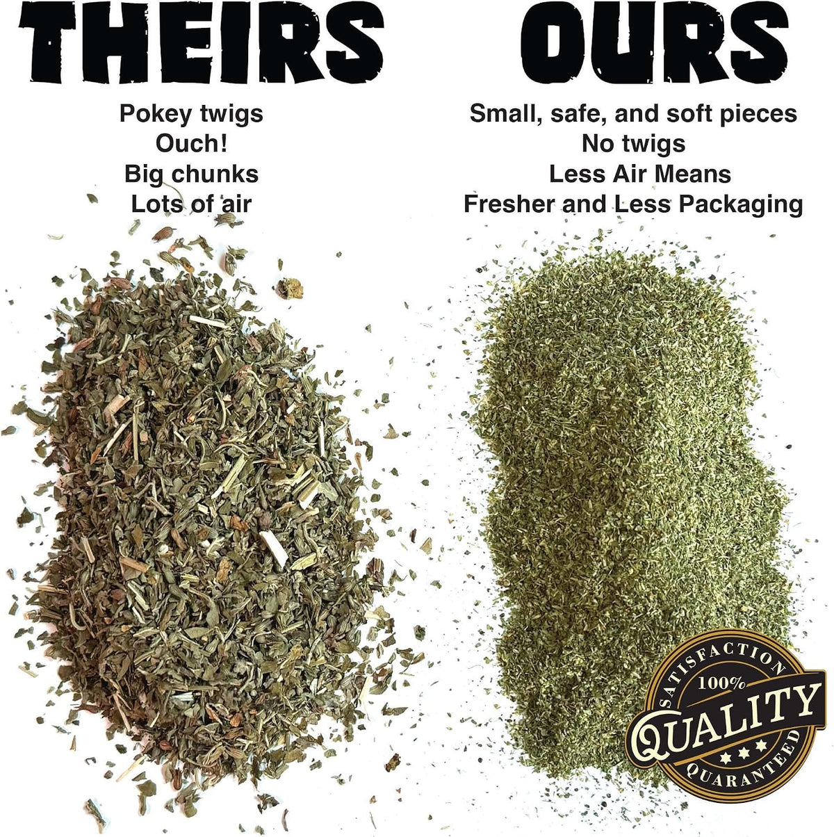 Finely textured pure North American catnip blend sifted for feline safety.