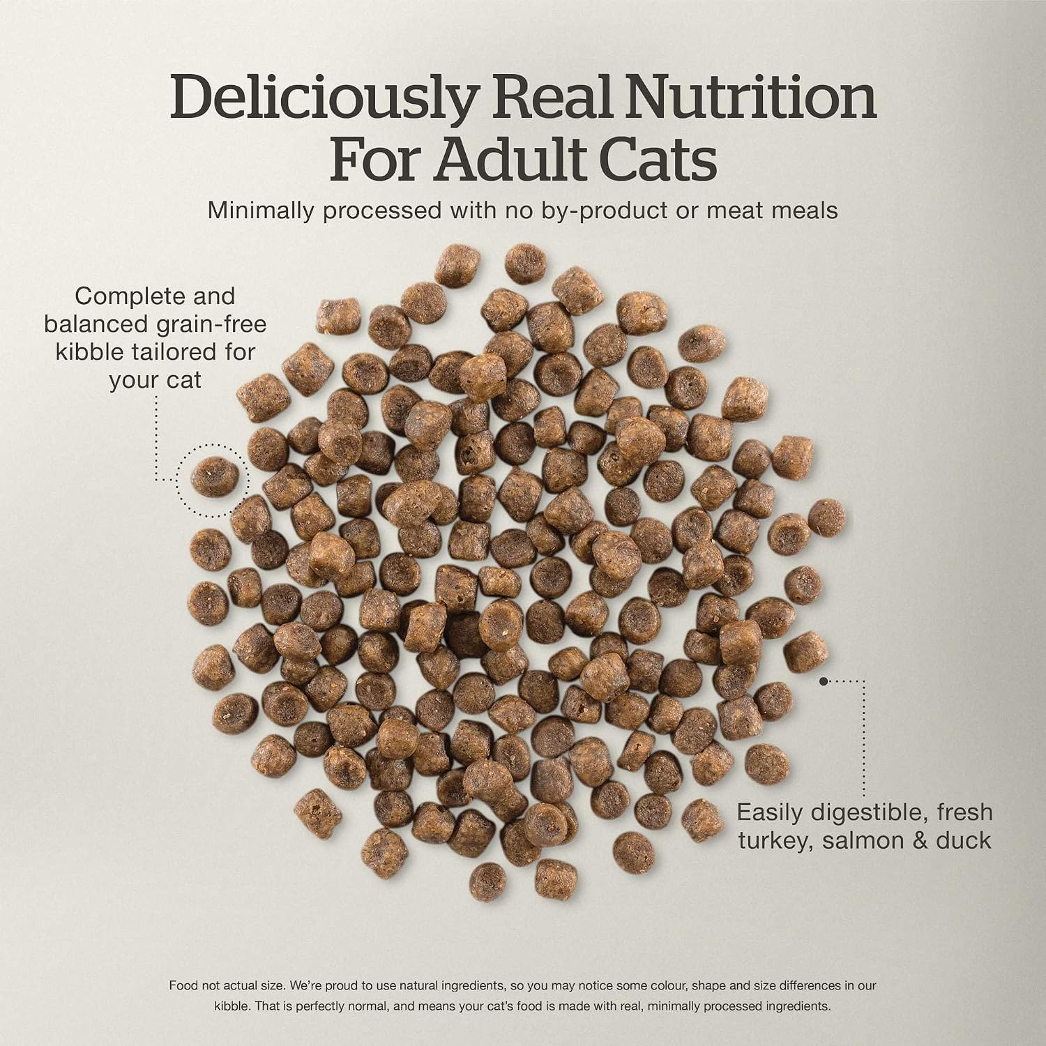 Authentic imported USA cat food packaging back view.
