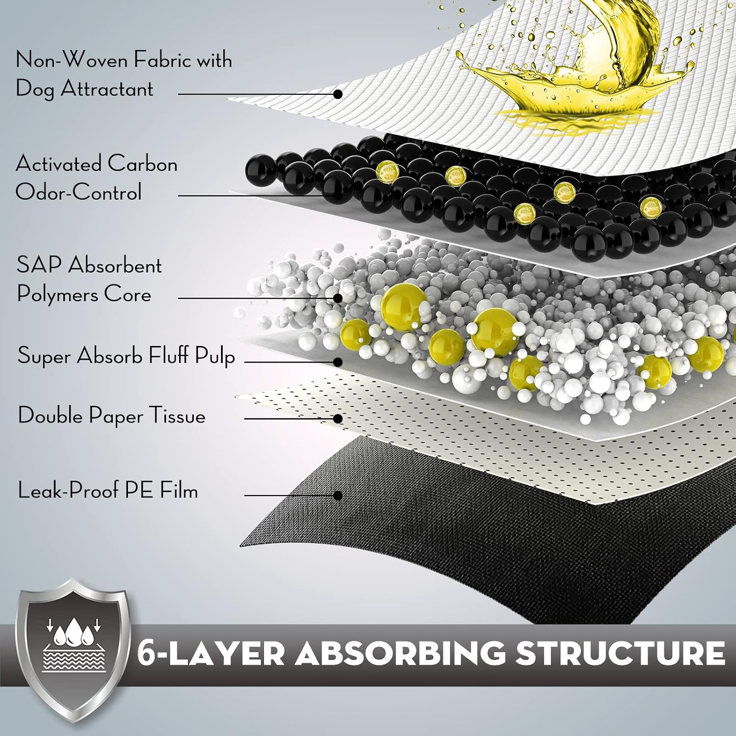 Croci absorbent training pads showing adhesive tabs on the back corners