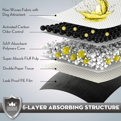 Croci absorbent training pads showing adhesive tabs on the back corners