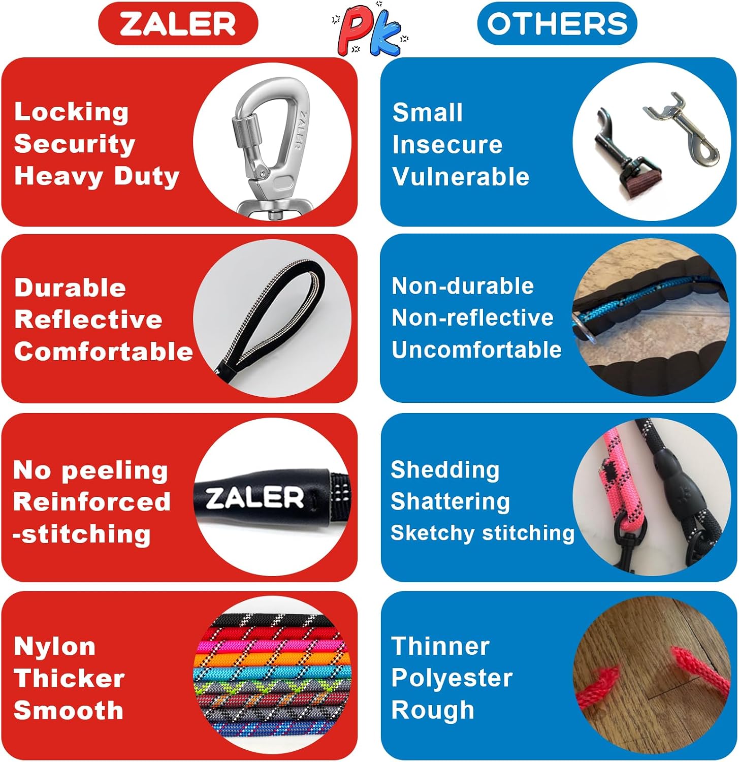 Zaler short dog leash handle view showing the soft padding and metal O ring