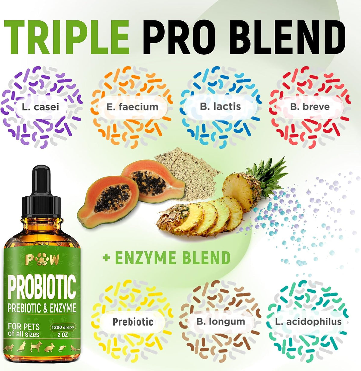 Golden Paw three billion CFU probiotic supplement back label showing ingredients list and prebiotic blend.
