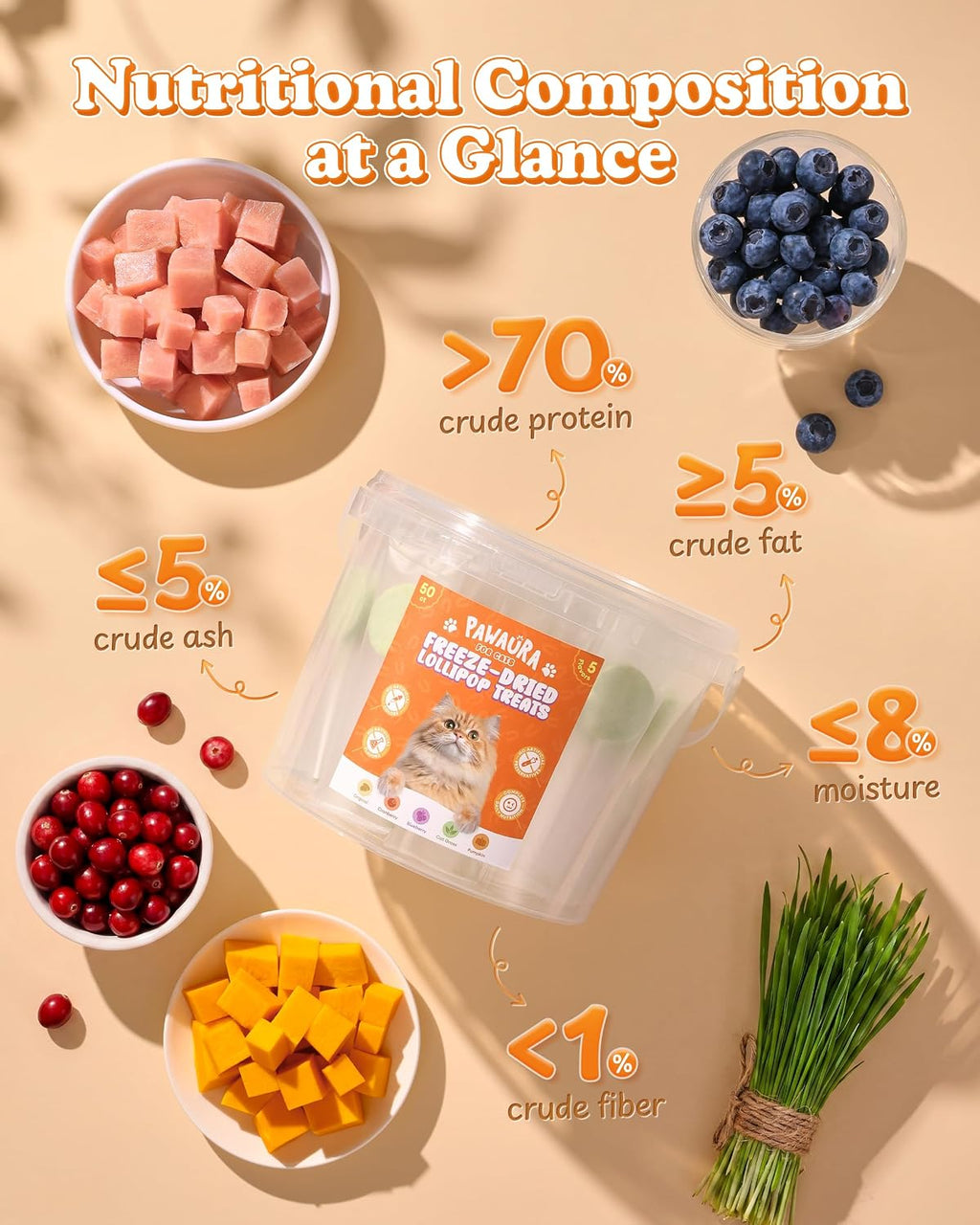 Close up of high protein freeze dried cat lollipop snack